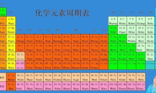 山药和木耳有什么功效网 - 为你提供山药和小米粥的功效与作用、山药和薏米的功效