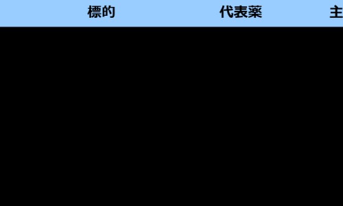 山药和木耳有什么功效与作用-山药和木耳有什么功效网 - 为你提供山药和小米粥的功效与作用、山药和薏米的功效